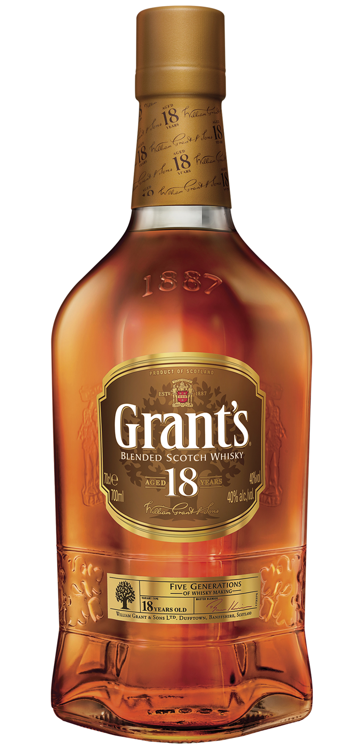 Grants 18 Year Old